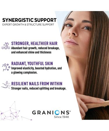 Biotin Collagen Keratin Supplement Hair Growth Tablets Biotin 10000mcg Marine Collagen Peptides Keratin Retinol Zinc Vitamin B6 - Hair Skin and Nails Complex for Women and Men - 60 Tablets Biotin Complex 60 Count (P  - Buy Online on GoSupps.com