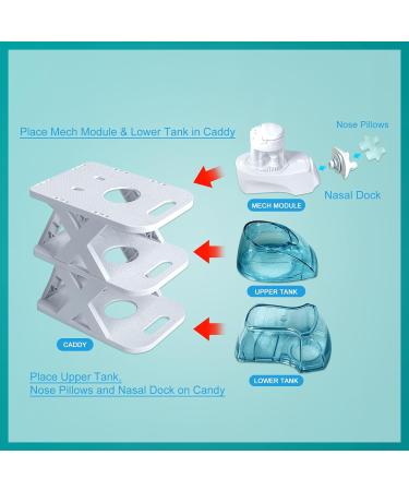 ETCBNIU Countertop Caddy Compatible with Navage Nasal Irrigation System Nose Pillows Cleaning Drying Caddy Kit Nasal Care System countertop Caddy - Buy Online on GoSupps.com