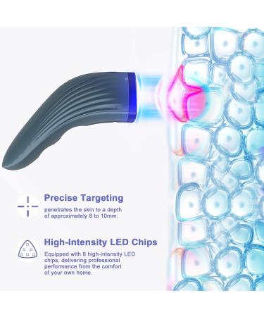 LED Acne Foe: Red & Blue Light Therapy Device for Effective Acne Spot Treatment - Facial Aesthetic Solution - Buy Online on GoSupps.com