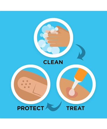 Band-Aid First Aid Nonstick Pads 3X4 in - Pack of 10 - Buy Online on GoSupps.com