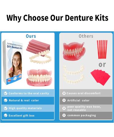 Kaimloyou DIY Denture Kit - Top & Bottom Fake Teeth with Comfort Fit for Everyday Use Natural-Looking Emergency Replacement Solution (Size fits Most People as it can be Adjustable) - Buy Online on GoSupps.com