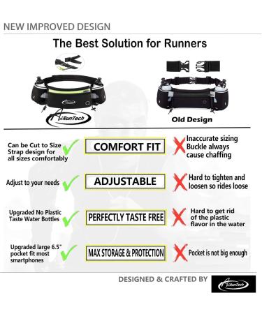 AiRunTech Hydration Running Belt - Zero Bounce Design for Running, Triathlon, Marathon - Fits Most Smartphones - Includes 2*6 oz Bottles (BK+GN) - Buy Online on GoSupps.com