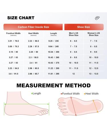 Carbon Fiber Insoles | Rigid Shoe Inserts for Foot Support | Turf Toe & Fractures Relief | Men 7-7.5/Women 8-8.5 | Black 1 Pair - Buy Online on GoSupps.com