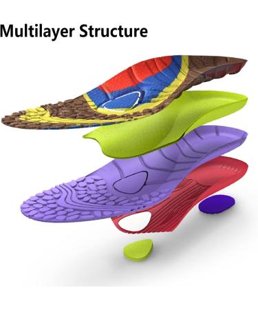 Flat Foot Insoles for Plantar Fasciitis - Breathable Arch Support Orthotic Inserts for Men & Women - Relieve Foot Pain Size 10-10.5 & 12-12.5 - Buy Online on GoSupps.com