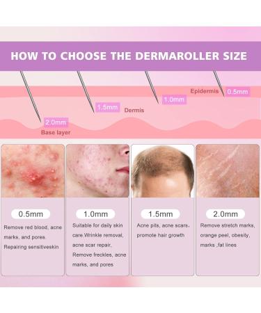 Derma Scooter Needles 0.25mm - 540 Titan Micron Facial Roller for Home Use | Smooth Skin Reduce Scars & Enhance Beauty - Buy Online on GoSupps.com