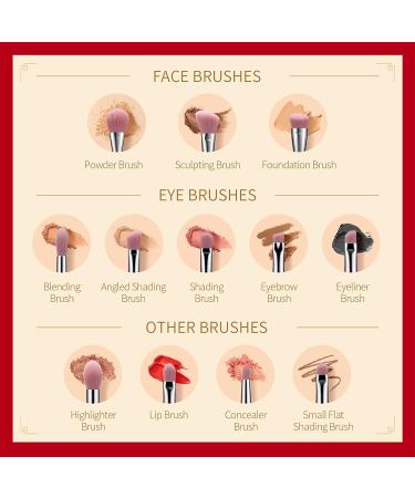 ZEESEA Palace Identity Makeup Brushes Set - Premium 9 Pcs Pearl White Synthetic Brush Set for Foundation Concealer & Eye Shadows - International Shipping Available - Buy Online on GoSupps.com