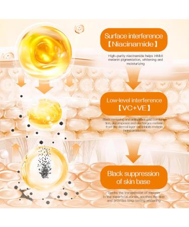 Vitamin C Underarm Brightening Cream Skin Lightening Cream Vitamin C Armpit Brightening Cream Dark Underarms Treatment Body Cream for Dark Spot Corrector Lightening Cream for Knees& Elbows & Leg - Buy Online on GoSupps.com