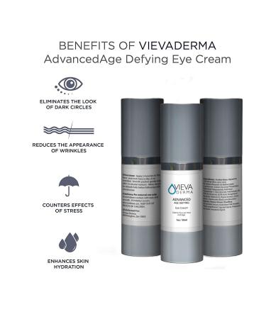 Vieva Derma Advanced Age Defying Eye Cream - Premium Under Eye Treatment to Restore Hydration and Youthful Glow - 1 Ounce - Buy Online on GoSupps.com