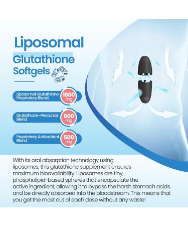 2700 MG Liposomal Glutathione Supplement - Max Absorption Antioxidant L Glutathione with Hyaluronic Acid & Resveratrol Anti-Aging - 120 Softgels (2 Packs - Buy Online on GoSupps.com