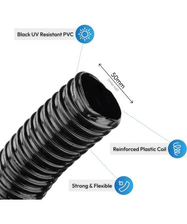 Pisces Flexible Pond Hose Pipe | 50mm (2 inch) x 5 Metre Roll | Corrugated Black Tubing for Filter Pumps and UVC Systems - Buy Online on GoSupps.com