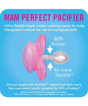 MAM Perfect Night Pacifiers (2 Pacifiers & Sterilizing Box) MAM Soother with a Silicone Nipple Glow in the Dark Pacifiers Baby Essentials Girl 0-6 Months - Buy Online on GoSupps.com