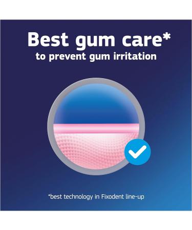 Fixodent Professional Denture Adhesive Cream 40ml - Best Hold & Antibacterial Action - Mint Flavor - Buy Online on GoSupps.com
