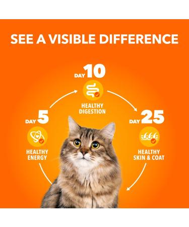 IAMS Perfect Portions Healthy Wet Cat Food Adult Grain Free Cuts in Gravy - Chicken Flavour - Pack Of 24 - Buy Online on GoSupps.com