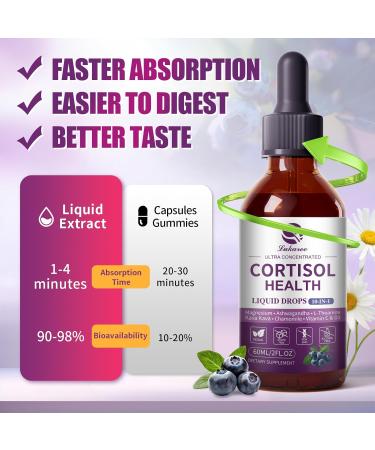 Lukaree Cortisol Supplements for Women 10 in 1 Cortisol Reducer Detox with Ashwagandha L-theanine Kava Kava Magnesium Lower Cortisol Mood Focus Sleep Support - 2 FL.OZ Blueberry Flavor Blueberry 2 Fl Oz (Pack of 2) - Buy Online on GoSupps.com