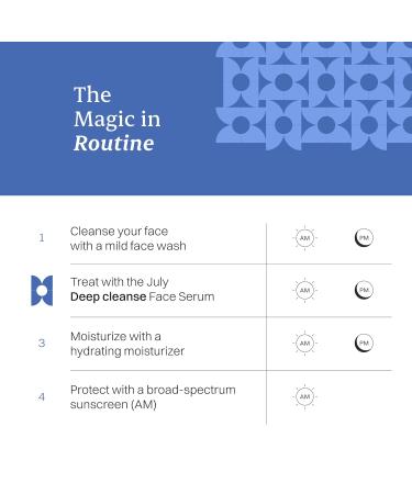 July Deep Cleanse Face Serum | Acne Treatment for Open Pores & Blackhead Removal - Heal Acne-Prone Skin with SpringDew Technology | 15ml - Buy Online on GoSupps.com