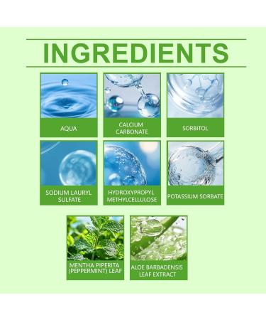 Aloe Vera Mint Toothpaste Cleans Tooth Surfaces Reduces Plaque Buildup Keeps Breath Fresh and Leaves Teeth Sparkling Clean(1pcs) 1 Count (Pack of 1) - Buy Online on GoSupps.com