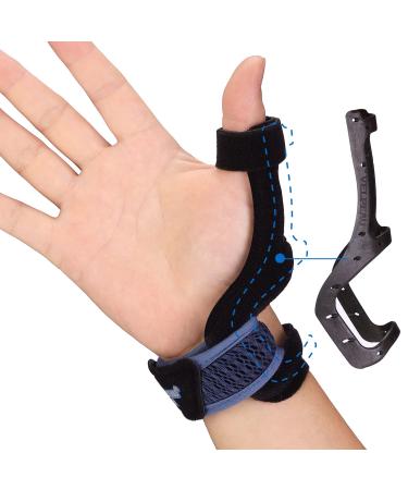 Velpeau Thumb Brace - Reversible Wrist & Thumb Spica Splint  CMC Support Brace Stabilizer for Trigger Finger  De Quervain's Tenosynovitis  Arthritis  Tendonitis Pain Relief  Left & Right Hand(Medium)