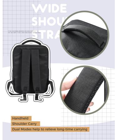 PETEPELA Dog Carrier Backpack for Puppy Cat Carrier and Dog Backpack with Dual Mesh Window Entrance Built-in Hook for Collar Connection Side Pockets for Storage and Adjustable Straps - Buy Online on GoSupps.com