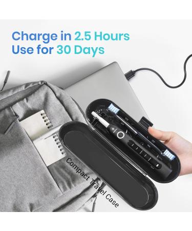 Etekcity Electric Toothbrush with 8 Soft Brush Heads | Sonic Toothbrush for Adults and Kids | Fast Charge, Smart Timer, 5 Modes | Travel Case Included | Black Classic - Buy Online on GoSupps.com