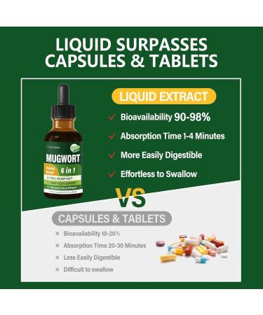 Mugwort Herb Liquid Drops for Sleep Support Mugwort Leaves(Artemisia vulgaris) All in 1 Formula for Relaxation Support Herbal Supplement with Valerian Chamomile Tulsi Lavender Extract.2oz Original 2 Ounce - Buy Online on GoSupps.com