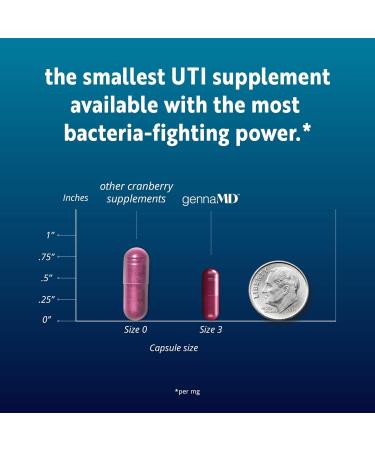 Solv Wellness GennaMD - Maximum UTI Defense - 36 mg Soluble PAC from 100% Cranberry Juice Extract - Highest PAC Concentration in a Small Easy-to-Swallow Capsule - 30 Capsules 30 Count (Pack of 1) - Buy Online on GoSupps.com