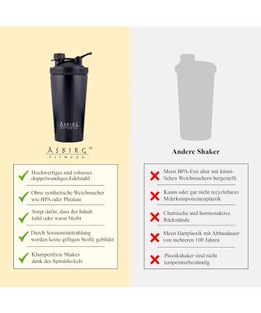 Asbirg Thermos Protein Shaker | 750ml Hot & Cold Water Bottle | Best Protein Shaker for Workout & Travel - Buy Online on GoSupps.com