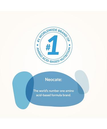 Neocate Junior Strawberry - Hypoallergenic Amino Acid Toddler Formula - 14.1 Oz Can (Case of 4) - Buy Online on GoSupps.com