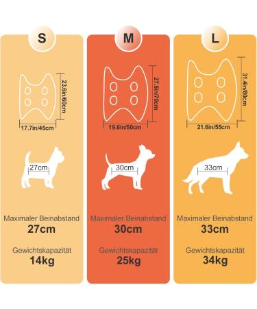 Premium Dog & Cat Care Hammock Set - Upgraded Nail Cutter & Ear/Eye Care for Small & Large Pets - Buy Online on GoSupps.com