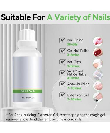  Qikam Gel Remover | Nail Glue Cleaner 60ml - Effective Manicure and Pedicure Cleansing Solution for Women Girls and Mothers at Home and While Traveling - Buy Online on GoSupps.com