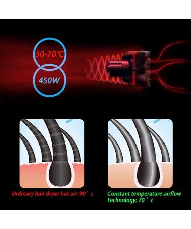 Cordless Hair Dryer Rechargeable Wireless Blow Dryer Portable Blow Dryer w/3 Speed 3 Heat Setting Suitable for Outdoor Travel Home School Pet Care Hairdressing Standard - Buy Online on GoSupps.com