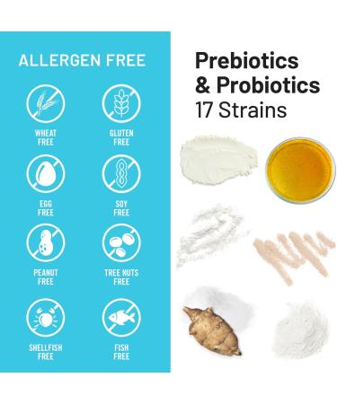 NatureWise Probiotics 70 Billion CFU - 17 Strains + Organic Prebiotics - Immune Digestive & Gut Health Support for Women & Men - Vegetarian Gluten-Free Non-GMO - 60 Capsules 2-Month Supply 70 BILLION CFU 60 Count (Pack of 1) - Buy Online on GoSupps.com