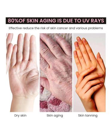 UV Gloves for Gel Nails - Fingerless Anti-UV Protection 2-Pack for Nail Art & Dryers - Buy Online on GoSupps.com
