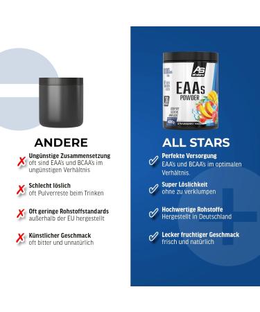 All Stars EAA Powder Strawberry Mango - High Dose 10 000mg EAAs & BCAAs with L-Leucine L-Valine L-Isoleucine - Sugar-Free 420g Supplement | International Shipping - Buy Online on GoSupps.com