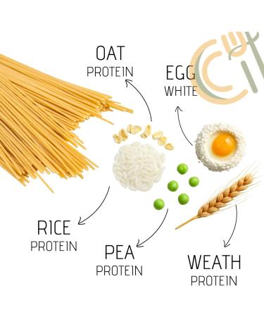  SOKETO Spaghetti Cheto Zero Carbohydrates 500 GR for Keto or Low Carb-Sol Diet 4 Carbs and 0.2 g Sugars Per Serving - Buy Online on GoSupps.com