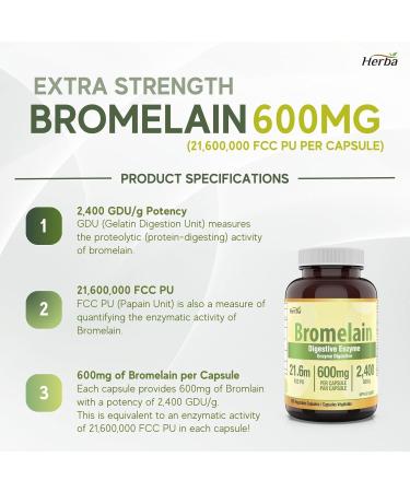Herba Bromelain Supplement 600mg 180 Capsules | 2 400 GDU/g Max Potency | Powerful Digestive Enzymes for Women and Men | Made in Canada - Buy Online on GoSupps.com