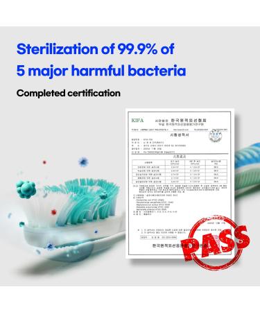  Samsung UV-C HubiCare Portable UV LED Toothbrush Sterilizer Semi-permanent Lifespan Dual LED Sterilizer Case Rechargeable USB Toothbrush Holder Compatible with All Brush Heads (3 Color Set) Set Case - Buy Online on GoSupps.com