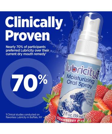 Advanced Dry Mouth Spray - Hyaluronic Acid & Xylitol - Strawberry Flavor | Saliva Substitute for Ultimate Relief - Buy Online on GoSupps.com