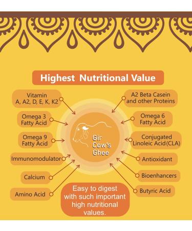 GirGold Premium A2 Gir Cow Ghee 16 Oz - Elixir of Life | Non-GMO, Grass Fed, Holistic Health Benefits | Bilona Method - Buy Online on GoSupps.com