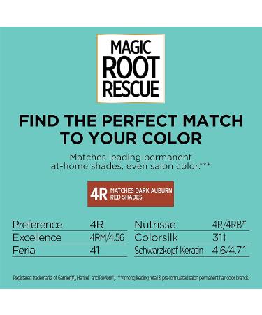 Root Rescue Dark Auburn Red 4R 2PK - Instant Hair Color Touch-Up Kit - Buy Online on GoSupps.com