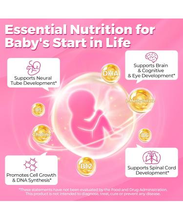 NEVISS Sugar Free 1 Pack Prenatal Vitamins for Women Gummies for Before During & After Pregnancy + 1 Pack 40:1 Ratio Inositol Gummies - Buy Online on GoSupps.com