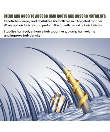 Blusoms FolliGrow Magnesium Hair Growth Serum Spray - Strengthen, Repair Roots, Prevent Hair Loss (3 Pcs) - Buy Online on GoSupps.com