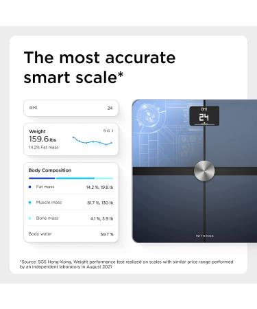 Withings Body Smart Wi-Fi Scale - Digital Body Weight Monitor and Composition Scales for Weight Loss Management - Black - Buy Online on GoSupps.com