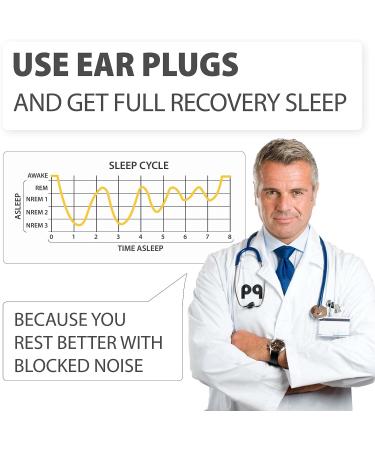 PQ Small Ear Plugs for Sleep - 10 Foam Earplugs for Small Ear Canals, 32 dB Noise Cancelling, Premium Soft Earplugs for Men and Women - Block Snoring and Sound for a Peaceful Sleep - Buy Online on GoSupps.com
