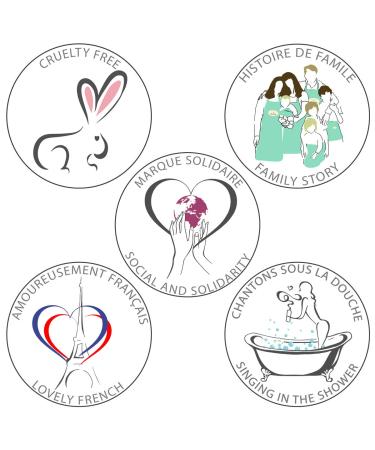 Un Air d'Antan Christmas Gift Set for Women | 2-Piece Body Lotion & Wash Set | Perfect Birthday Gifts | Bergamot & Provence Verbena Bath Set - Buy Online on GoSupps.com