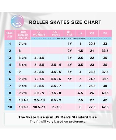 C SEVEN C7skates Quad Roller Skates | Retro Design Candy Pink Women's 7 / Youth 6 / Men's 6 - Buy Online on GoSupps.com