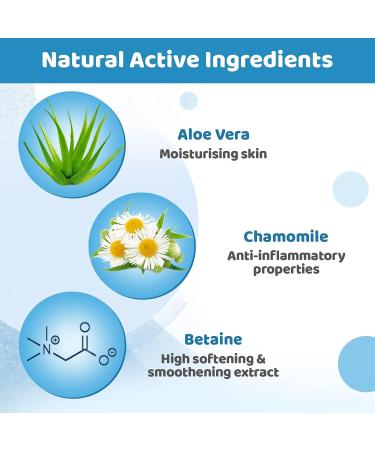  Chicco Chicco Natural Sensation 2 in 1 Tear-free Bath Gel and Shampoo 200 ml - Buy Online on GoSupps.com