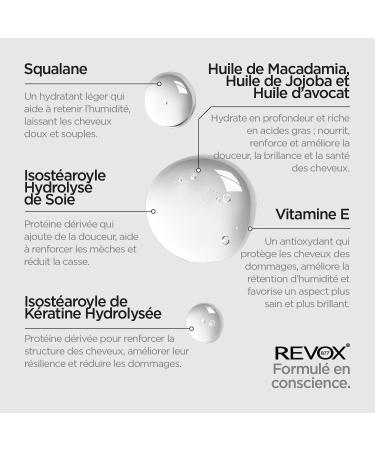  REVOX B77 REVOX B77 - Plex Molecular Hair Oil 30 ml For Dry and Damaged Hair Multipeptide Complex Restores Fibers Nourishes Repairs and Fights Frizz - Buy Online on GoSupps.com