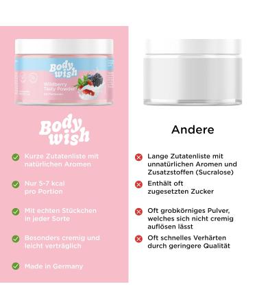 Bodywish Wildberry Tasty Powder - Low-Calorie Sugar Substitute | Natural Taste & Nutrition | 3 x 150g - Buy Online on GoSupps.com