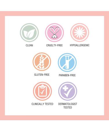 Physicians Formula Ros All Night Ultra-Rich Restorative Face Cream - Anti-Aging Wrinkle-Relaxing Dermatologist Tested | International Shipping - Buy Online on GoSupps.com