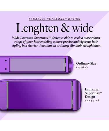 Milano by Laurenza 2-in-1 Hair Straightener and Curler 8.5 Inch SuperMax Design - Purple - Buy Online on GoSupps.com